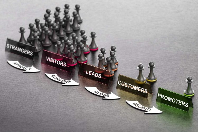 Lead Gen in a Lurch? Try These Easy Ways to Increase Lead Potential Right Now