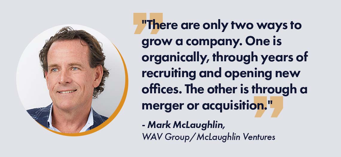 Defining Your Motivation — RISMedia