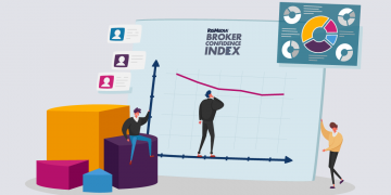 ‘Carnage’ Ahead as Broker Confidence Slips Further