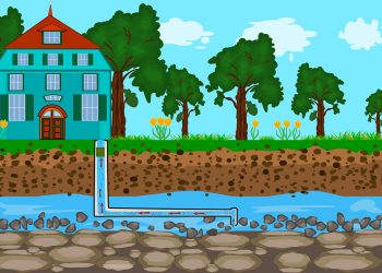 What to Know About Buying a Home With a Private Well