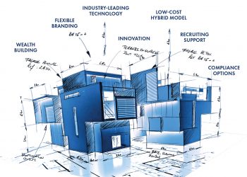 Your Blueprint for Brokerage Growth