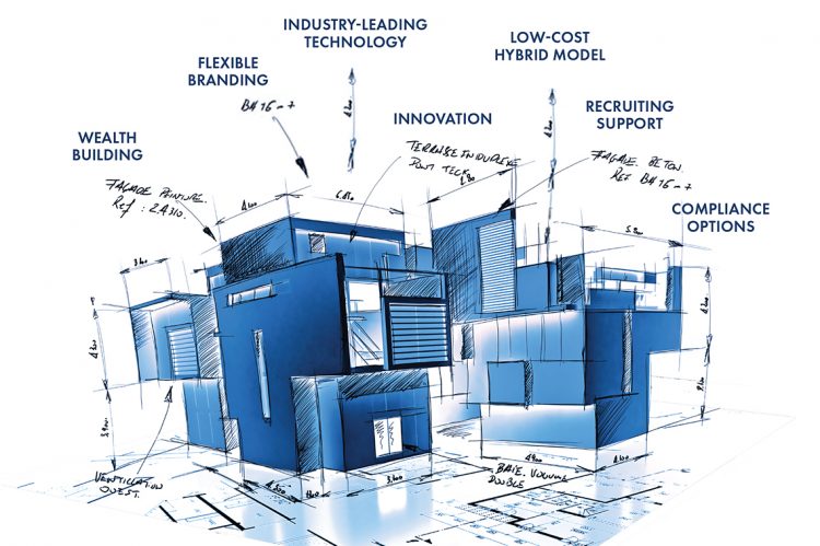 Your Blueprint for Brokerage Growth
