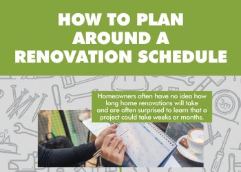 How to Plan Around a Renovation Schedule