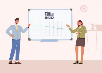 BCI Notches Historic Increase as Consumer Confidence Surges