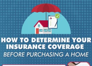 How to Determine Your Insurance Coverage Before Purchasing a Home