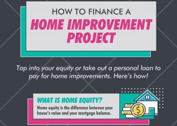 How to Finance a Home Improvement Project