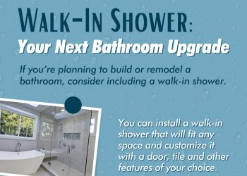 Walk-In Shower: Your Next Bathroom Upgrade