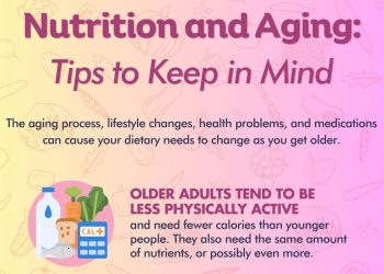Nutrition and Aging: Tips to Keep In Mind