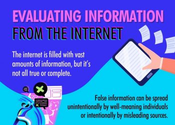 Evaluating Information From the Internet