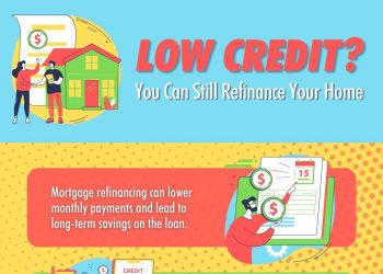 Low Credit? You Can Still Refinance Your Home