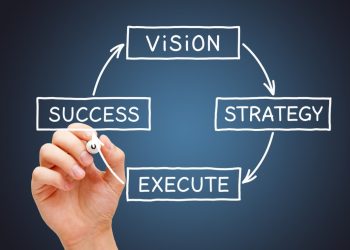Strategic Planning Tips for Real Estate Brokers: Recruiting Agents for Success