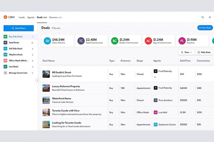 A Leap in Real Estate Transaction Reporting