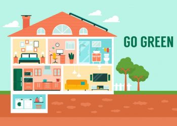 2023 Report Shows Growing Awareness, Value of Sustainable Features in a Home Sale