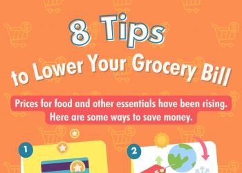 8 Tips to Lower Your Grocery Bill