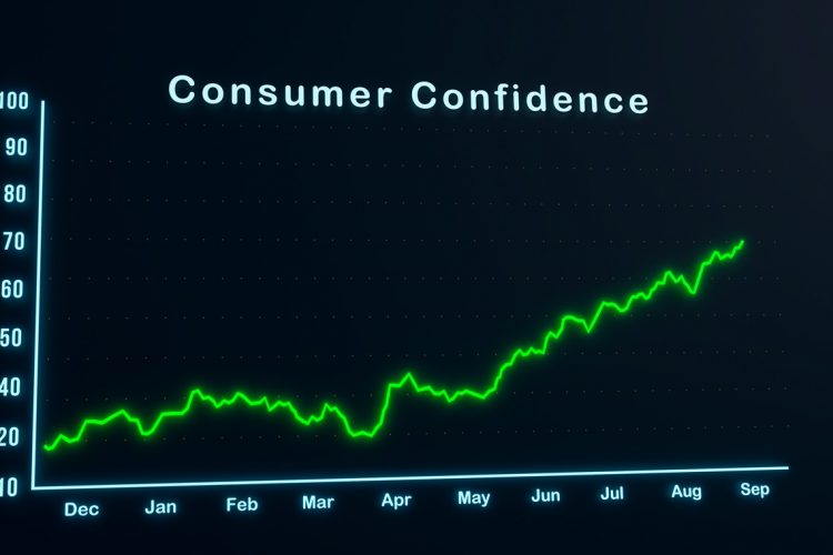 Consumer Confidence Retreated in February