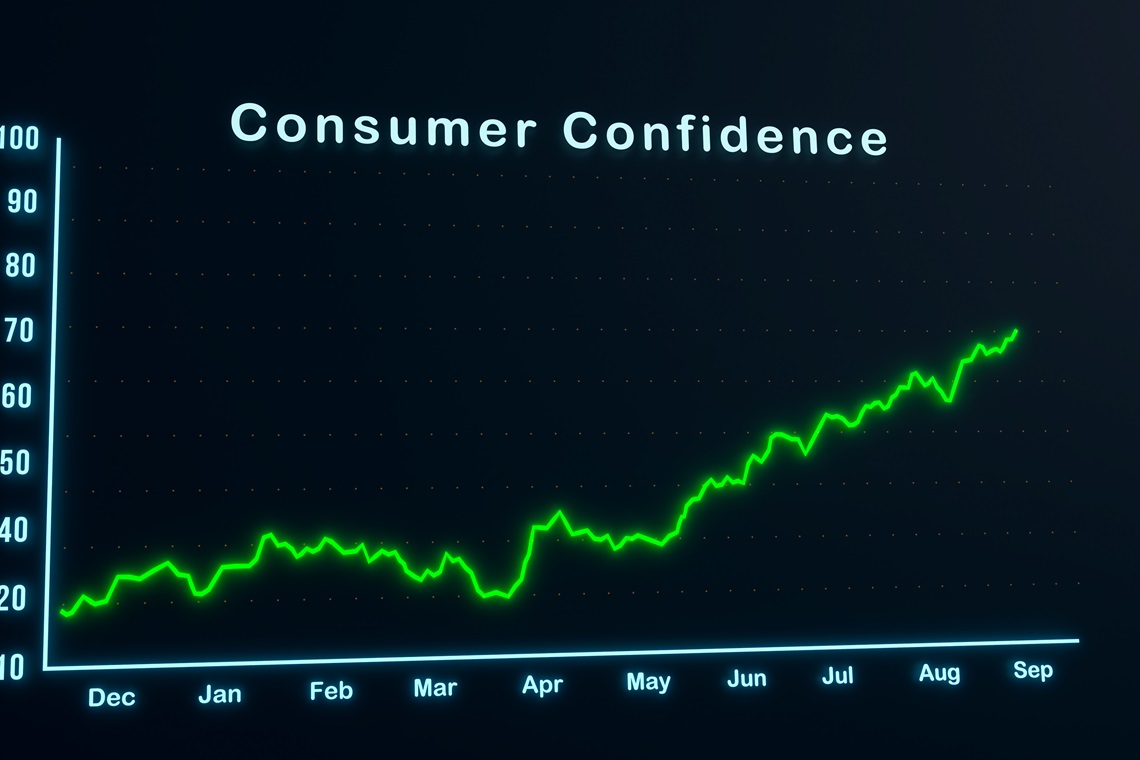 Consumer Confidence Retreated in February - Vimarsana News