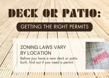 Deck or Patio: Getting the Right Permits
