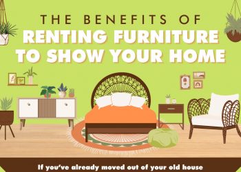 The Benefits of Renting Furniture to Show Your Home