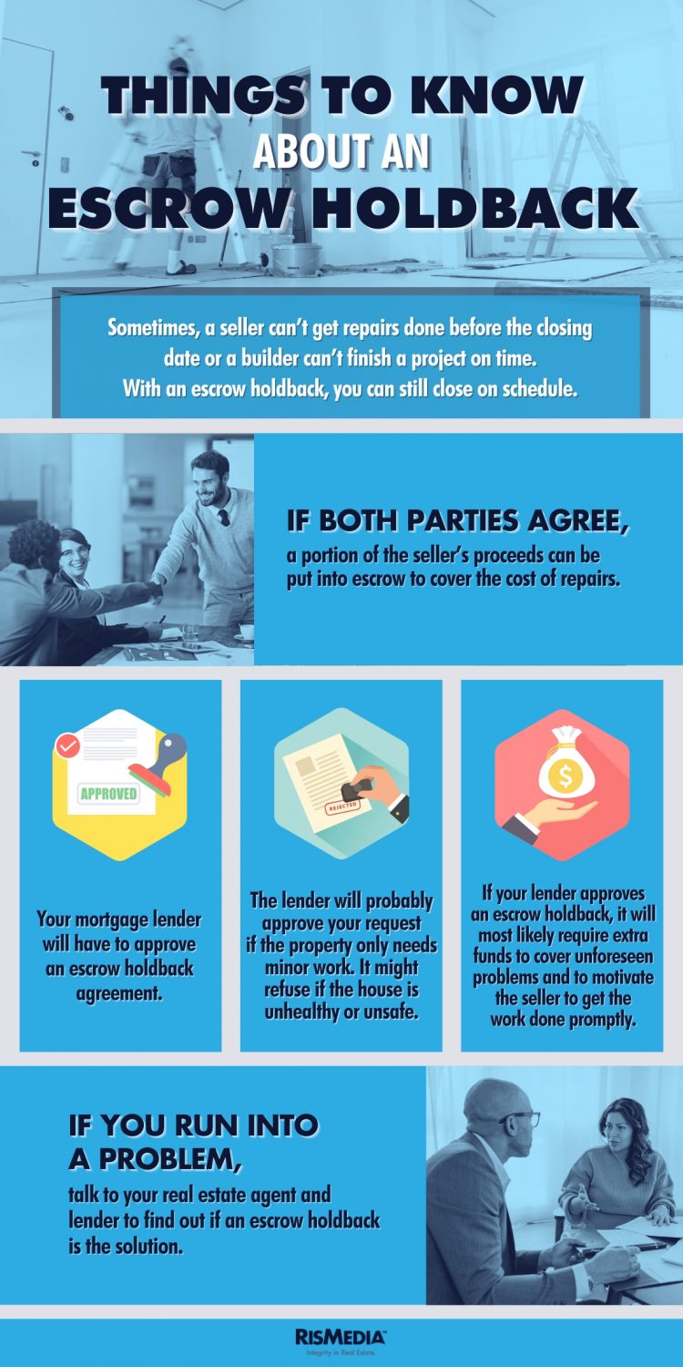 Infographic_030824_4 — RISMedia