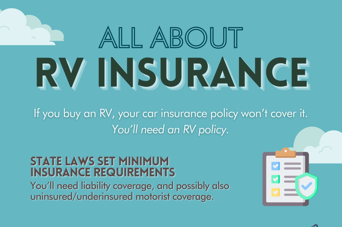 All About RV Insurance — RISMedia