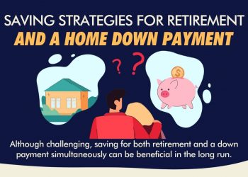 Saving Strategies for Retirement and a Home Down Payment