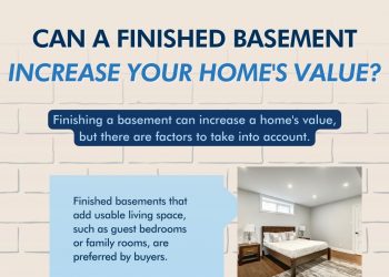 Can a Finished Basement Increase Your Home’s Value?
