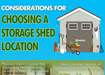 Considerations for Choosing a Storage Shed Location