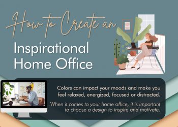 How to Create an Inspirational Home Office