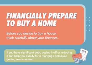Financially Prepare to Buy a Home