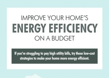 Improve Your Home’s Energy Efficiency on a Budget