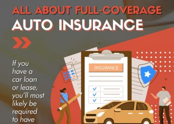 All About Full-Coverage Auto Insurance