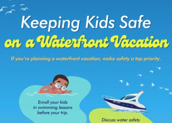 Keeping Kids Safe on a Waterfront Vacation