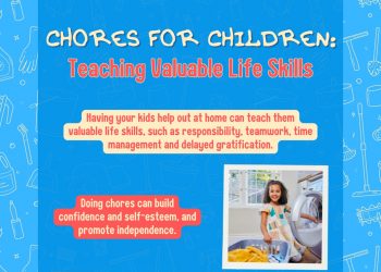 Chores for Children: Teaching Valuable Life Skills