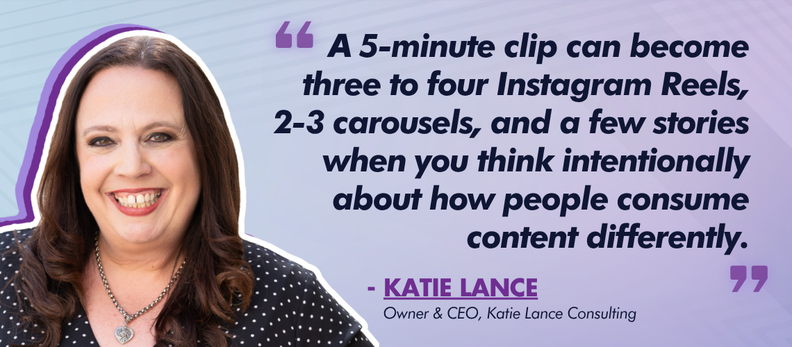 Creating, Recycling and Repurposing Content