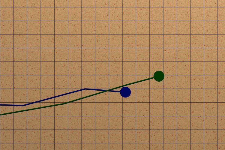 Inflation Largely Flat With September Interest Rate Cut in the Balance